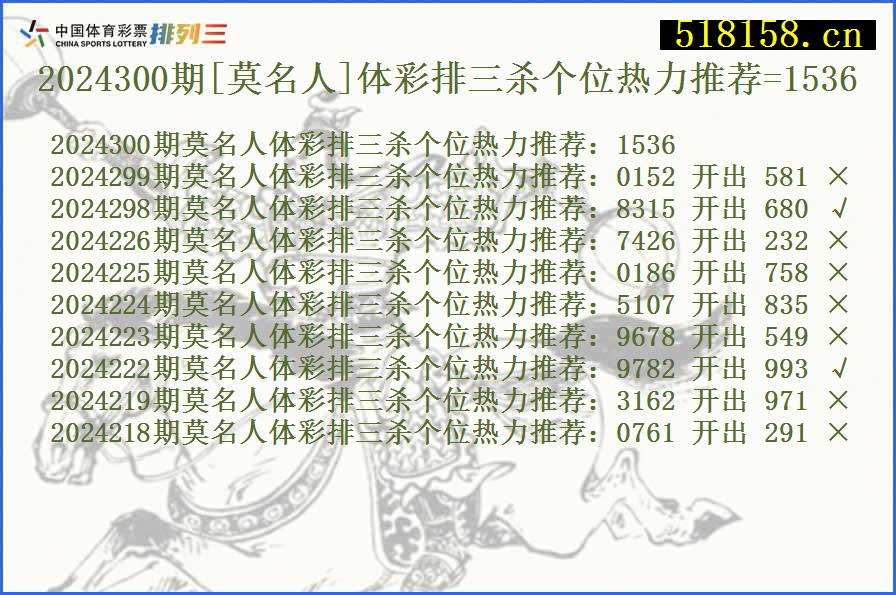 2024300期[莫名人]体彩排三杀个位热力推荐=1536