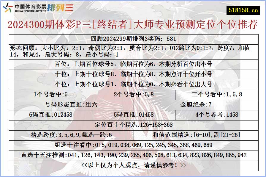 2024300期体彩P三[终结者]大师专业预测定位个位推荐