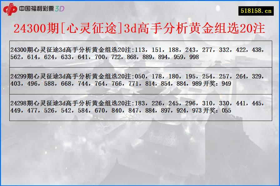 24300期[心灵征途]3d高手分析黄金组选20注