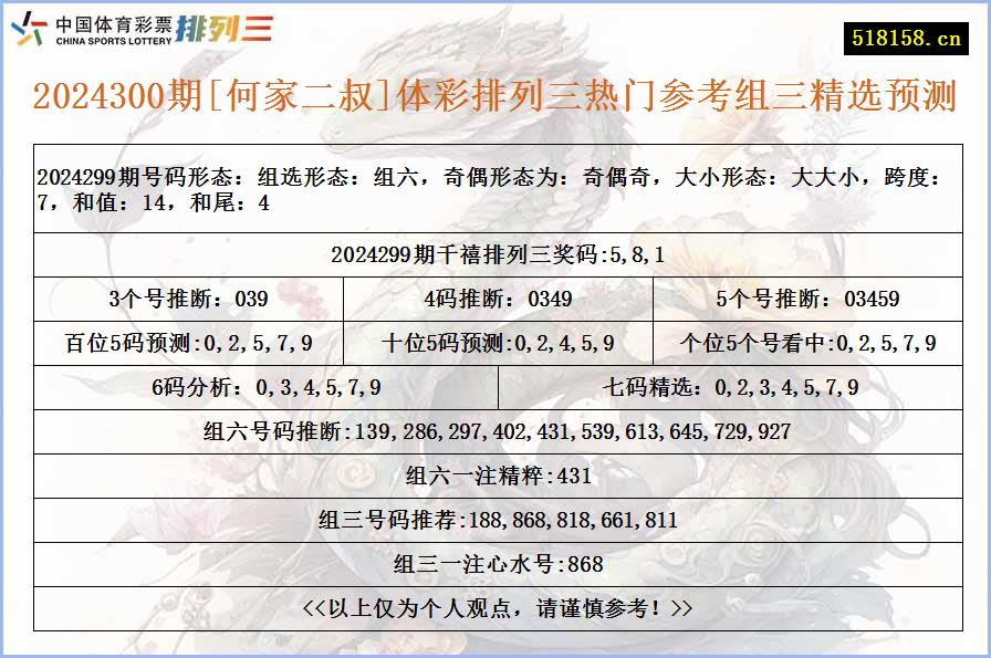 2024300期[何家二叔]体彩排列三热门参考组三精选预测