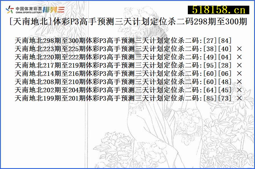 [天南地北]体彩P3高手预测三天计划定位杀二码298期至300期