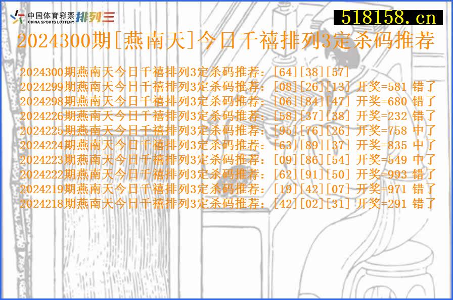 2024300期[燕南天]今日千禧排列3定杀码推荐