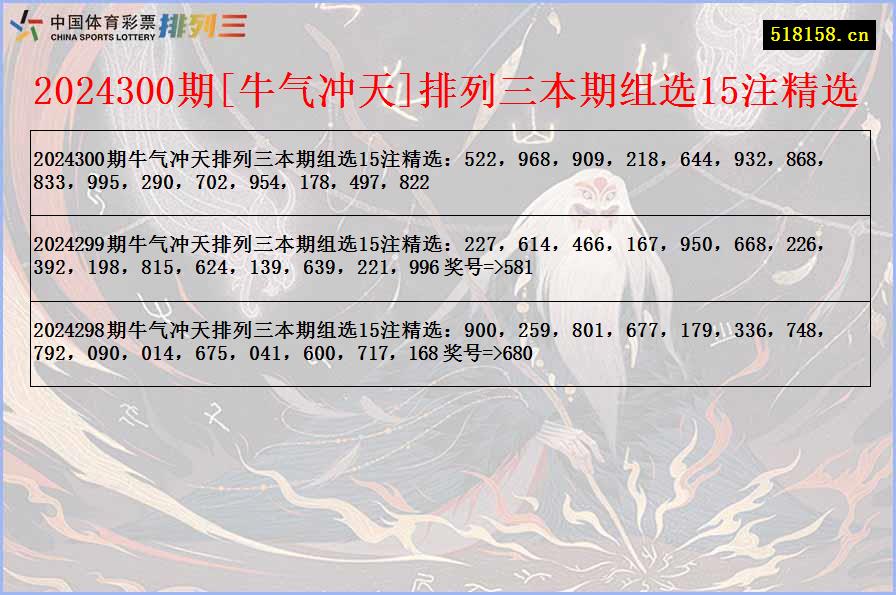 2024300期[牛气冲天]排列三本期组选15注精选