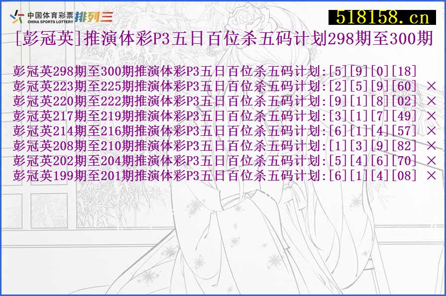 [彭冠英]推演体彩P3五日百位杀五码计划298期至300期