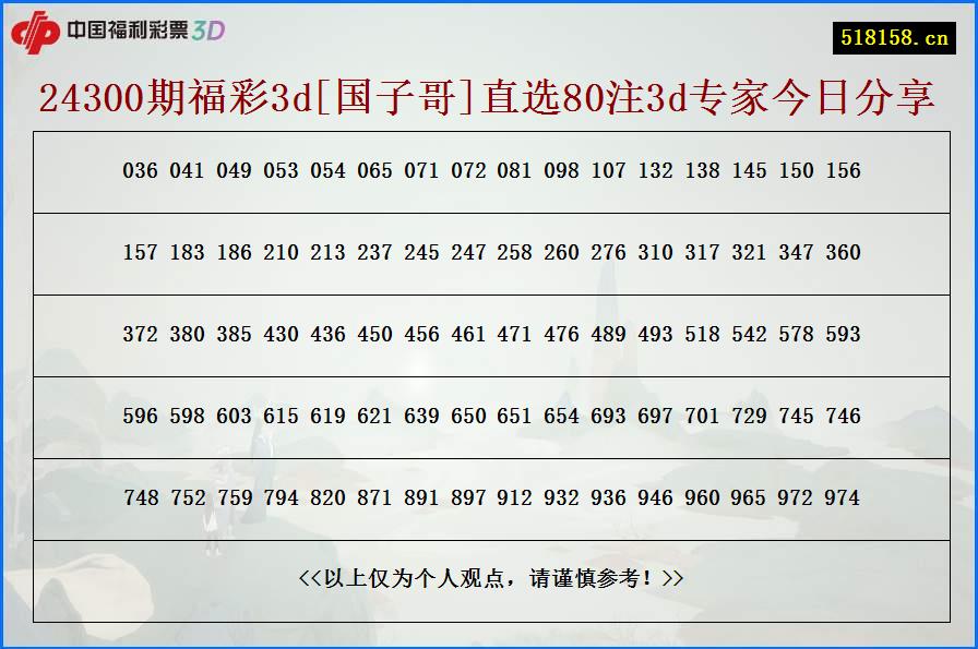 24300期福彩3d[国子哥]直选80注3d专家今日分享