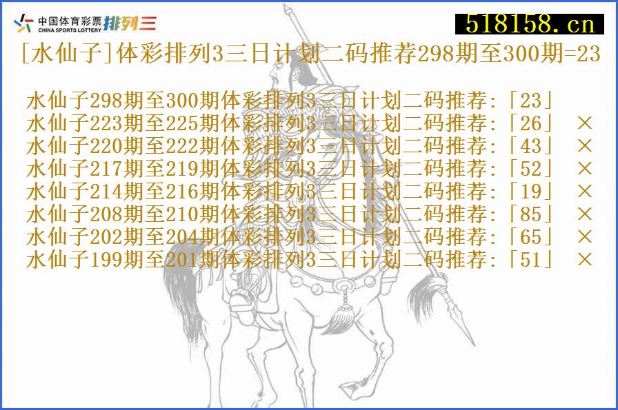 [水仙子]体彩排列3三日计划二码推荐298期至300期=23