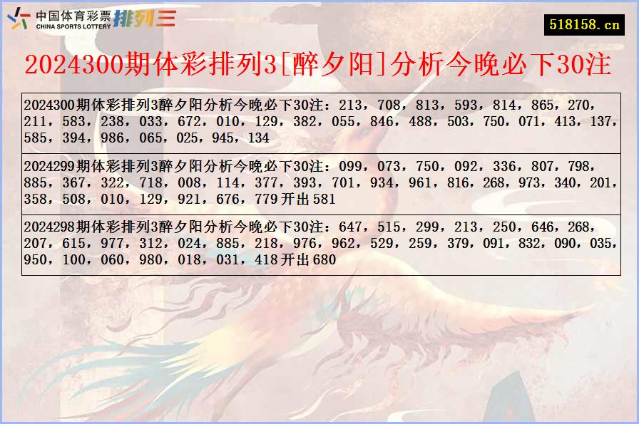 2024300期体彩排列3[醉夕阳]分析今晚必下30注