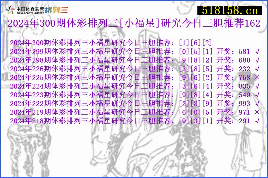 2024年300期体彩排列三[小福星]研究今日三胆推荐162