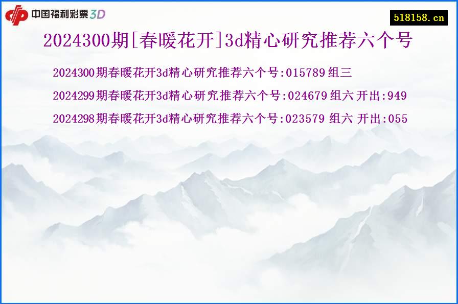 2024300期[春暖花开]3d精心研究推荐六个号