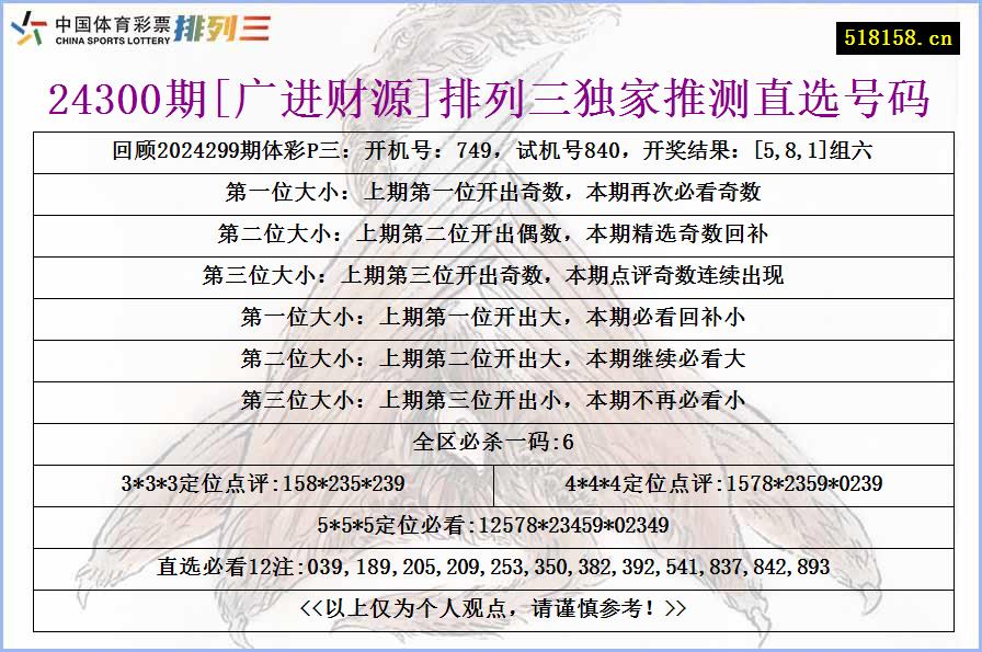 24300期[广进财源]排列三独家推测直选号码