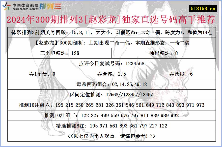 2024年300期排列3[赵彩龙]独家直选号码高手推荐