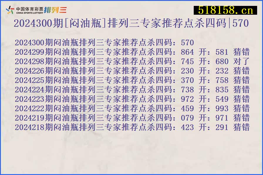 2024300期[闷油瓶]排列三专家推荐点杀四码|570