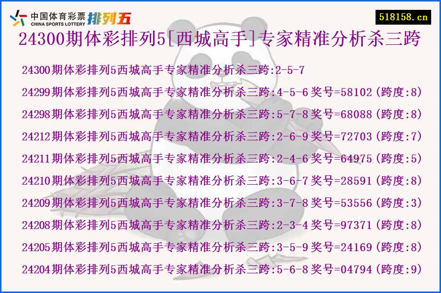 24300期体彩排列5[西城高手]专家精准分析杀三跨