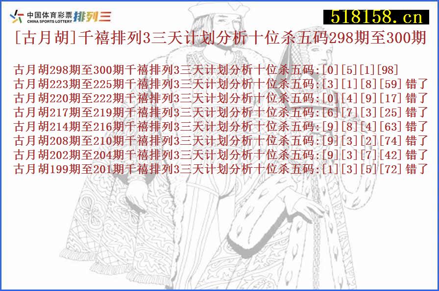 [古月胡]千禧排列3三天计划分析十位杀五码298期至300期