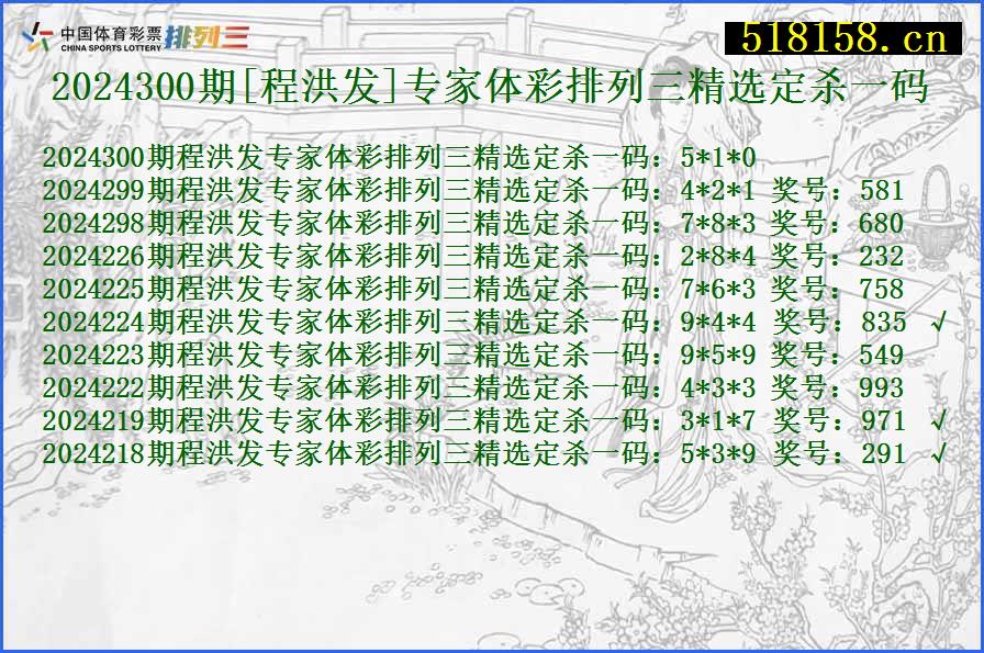 2024300期[程洪发]专家体彩排列三精选定杀一码