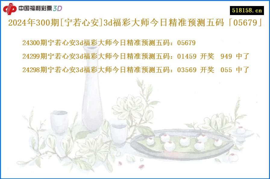 2024年300期[宁若心安]3d福彩大师今日精准预测五码「05679」