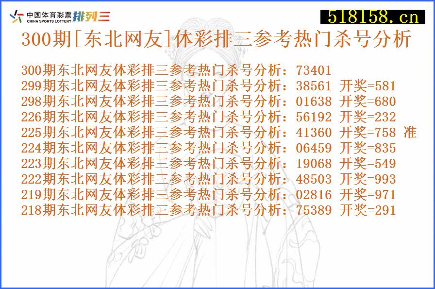 300期[东北网友]体彩排三参考热门杀号分析