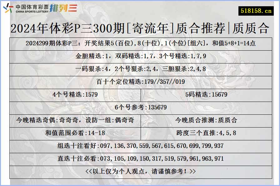 2024年体彩P三300期[寄流年]质合推荐|质质合