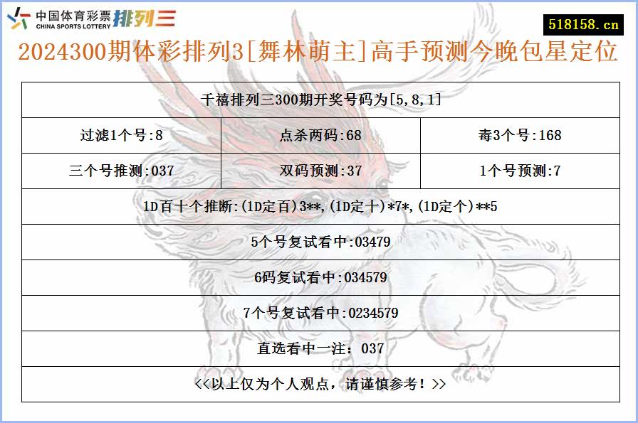 2024300期体彩排列3[舞林萌主]高手预测今晚包星定位