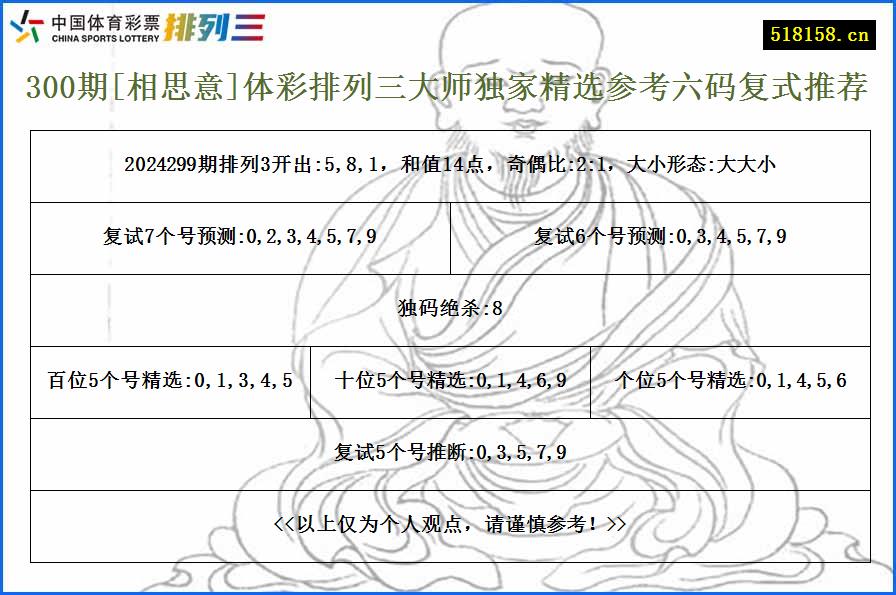 300期[相思意]体彩排列三大师独家精选参考六码复式推荐