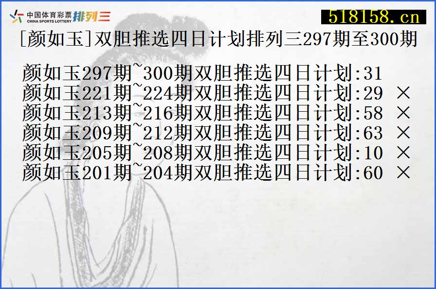 [颜如玉]双胆推选四日计划排列三297期至300期