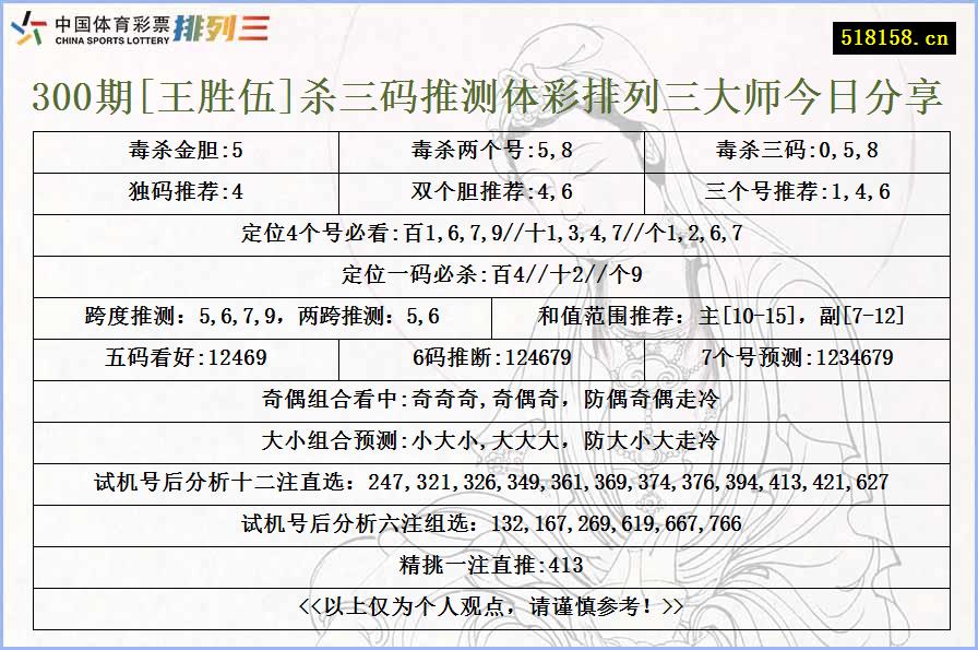 300期[王胜伍]杀三码推测体彩排列三大师今日分享