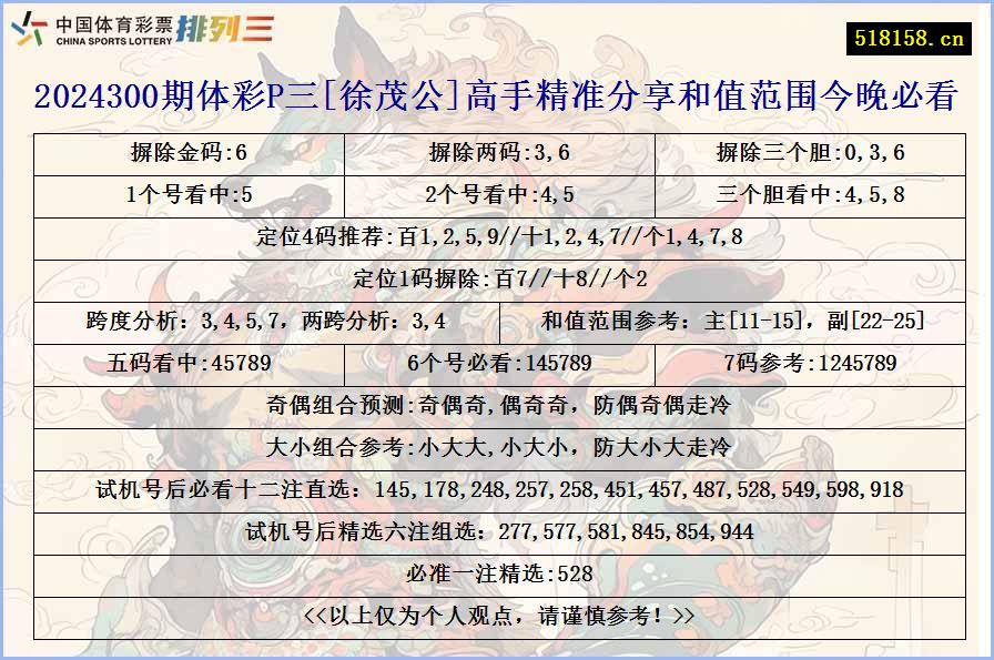 2024300期体彩P三[徐茂公]高手精准分享和值范围今晚必看