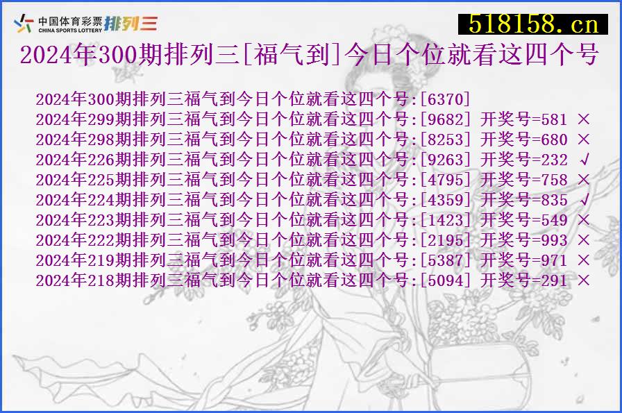 2024年300期排列三[福气到]今日个位就看这四个号