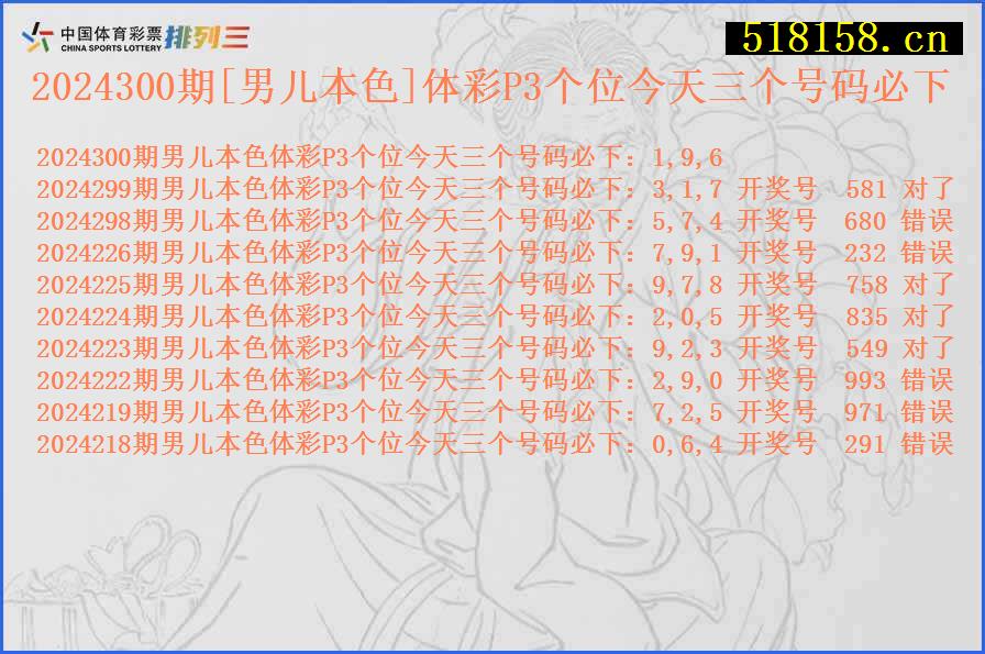 2024300期[男儿本色]体彩P3个位今天三个号码必下