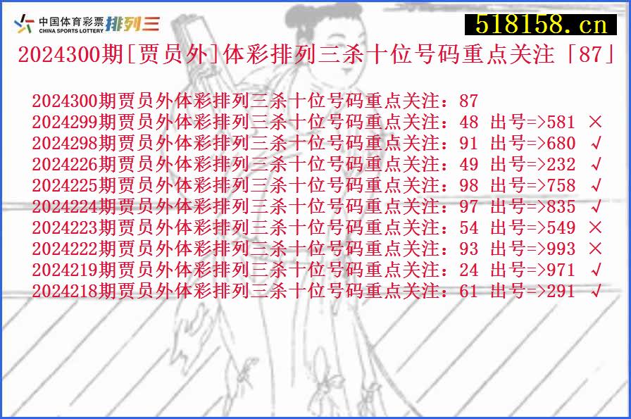 2024300期[贾员外]体彩排列三杀十位号码重点关注「87」