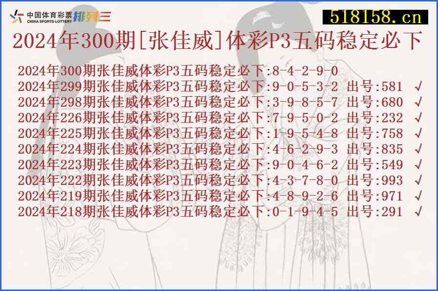 2024年300期[张佳威]体彩P3五码稳定必下