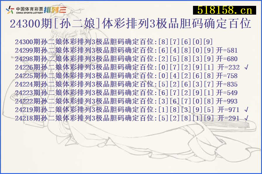 24300期[孙二娘]体彩排列3极品胆码确定百位