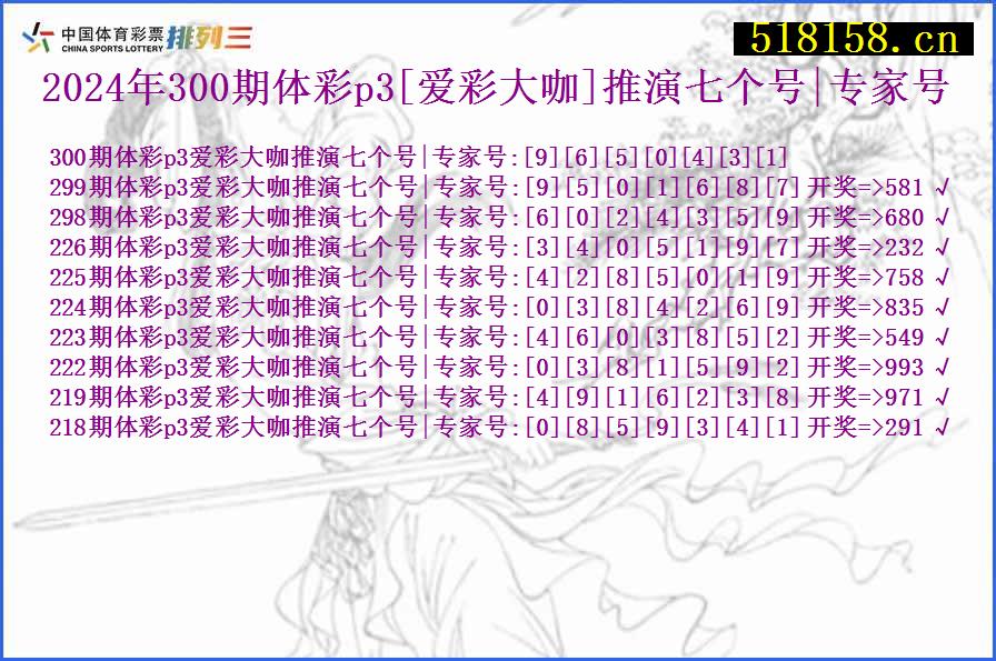 2024年300期体彩p3[爱彩大咖]推演七个号|专家号