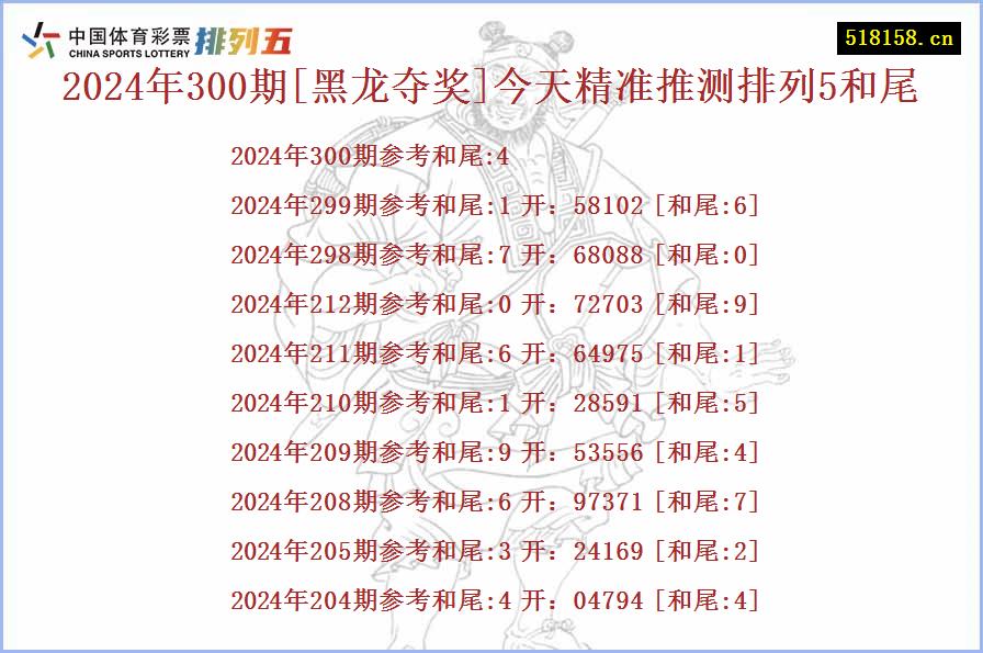 2024年300期[黑龙夺奖]今天精准推测排列5和尾