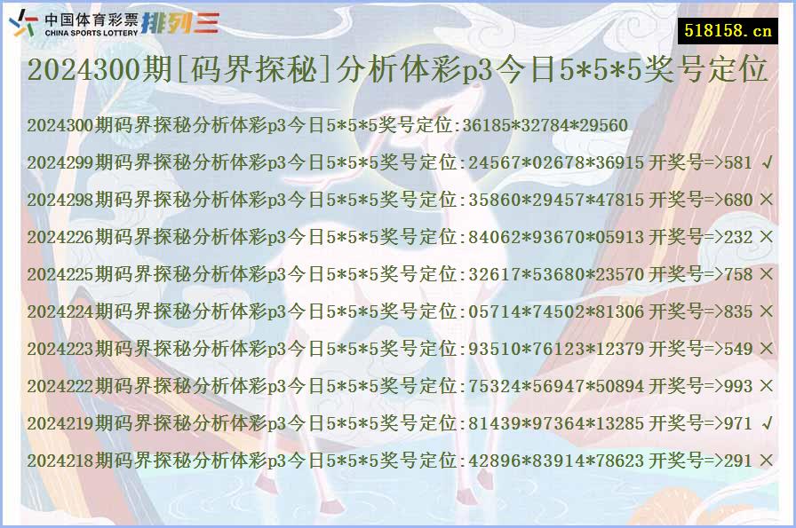 2024300期[码界探秘]分析体彩p3今日5*5*5奖号定位