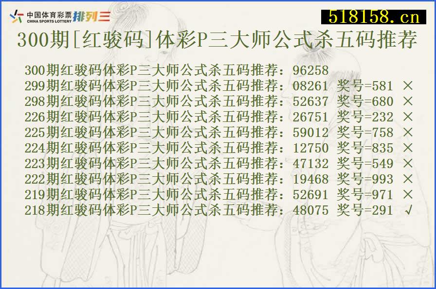 300期[红骏码]体彩P三大师公式杀五码推荐