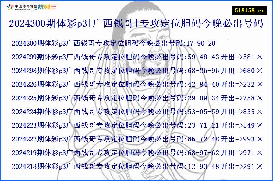 2024300期体彩p3[广西钱哥]专攻定位胆码今晚必出号码