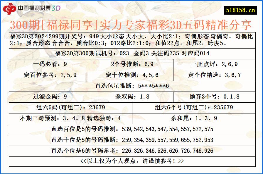 300期[福禄同享]实力专家福彩3D五码精准分享