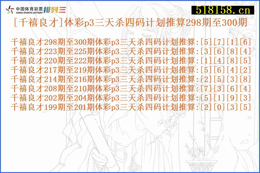 [千禧良才]体彩p3三天杀四码计划推算298期至300期