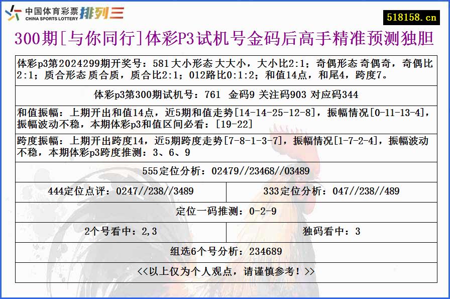 300期[与你同行]体彩P3试机号金码后高手精准预测独胆