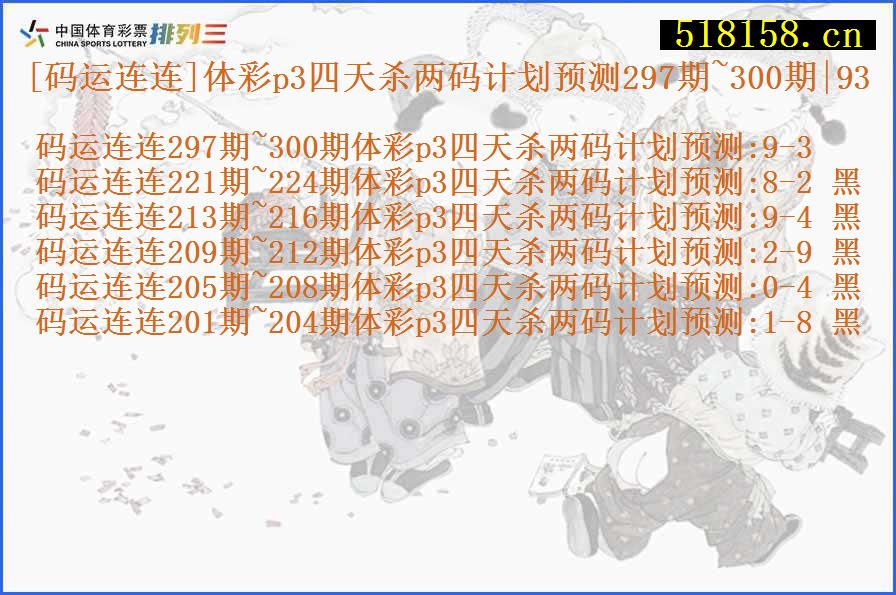 [码运连连]体彩p3四天杀两码计划预测297期~300期|93