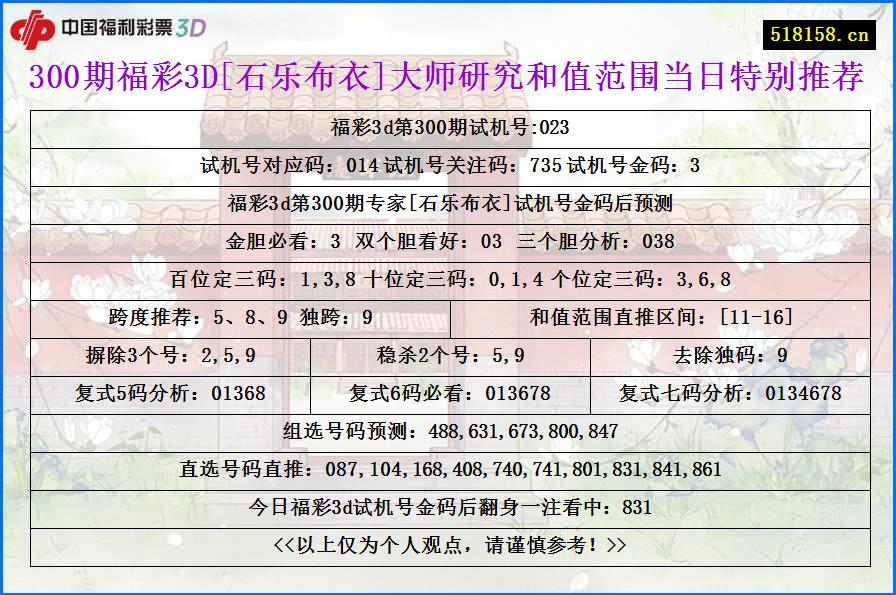 300期福彩3D[石乐布衣]大师研究和值范围当日特别推荐