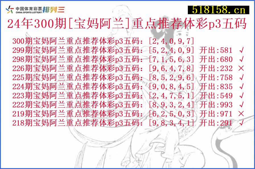 24年300期[宝妈阿兰]重点推荐体彩p3五码