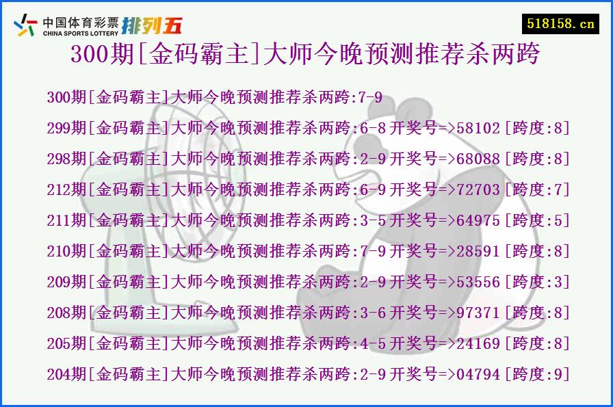 300期[金码霸主]大师今晚预测推荐杀两跨