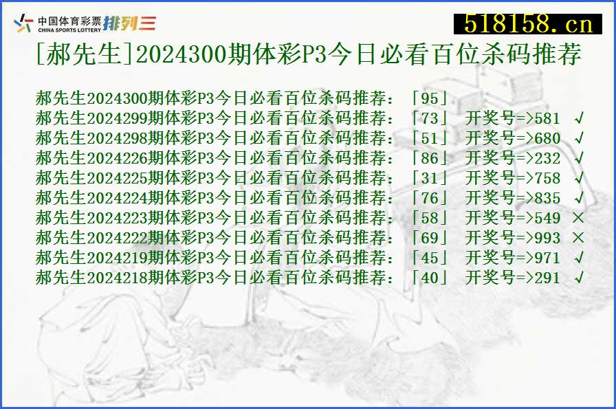 [郝先生]2024300期体彩P3今日必看百位杀码推荐