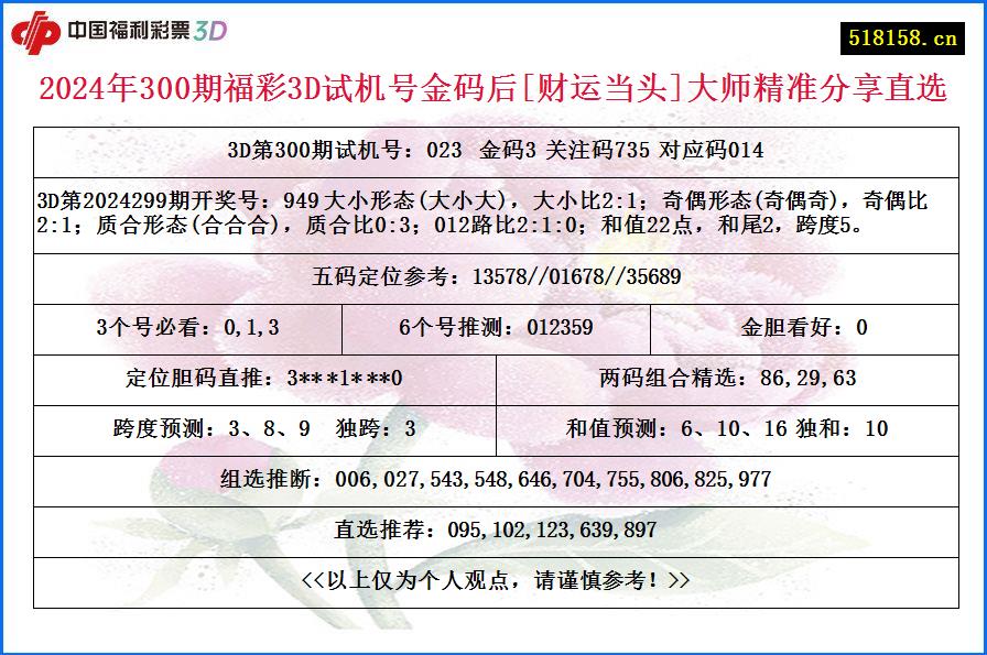 2024年300期福彩3D试机号金码后[财运当头]大师精准分享直选