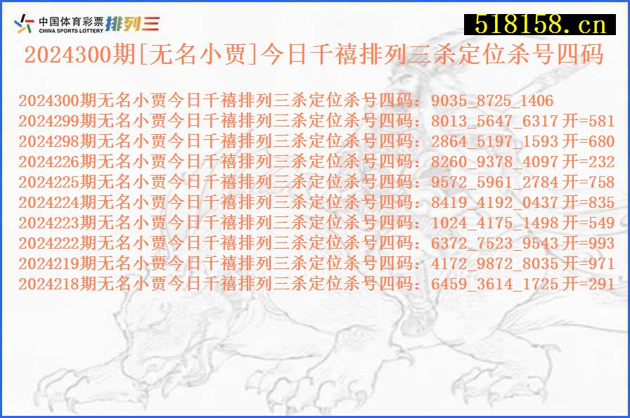 2024300期[无名小贾]今日千禧排列三杀定位杀号四码