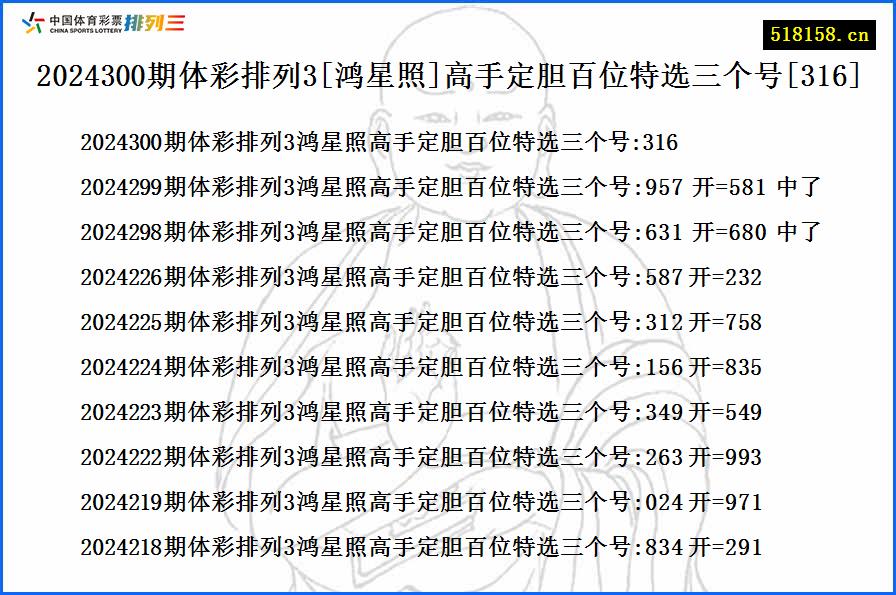 2024300期体彩排列3[鸿星照]高手定胆百位特选三个号[316]
