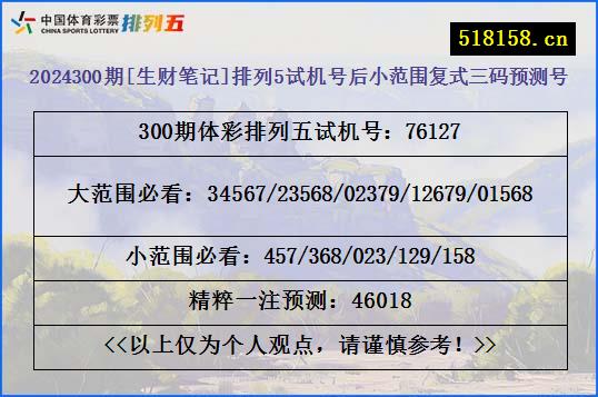 2024300期[生财笔记]排列5试机号后小范围复式三码预测号