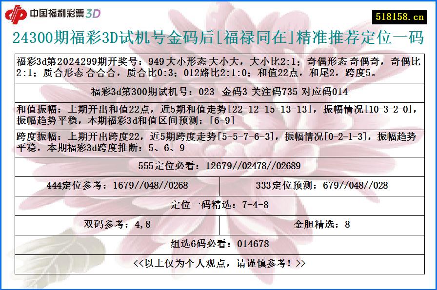 24300期福彩3D试机号金码后[福禄同在]精准推荐定位一码